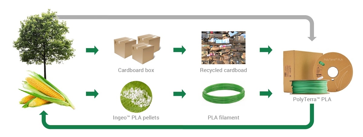 Recycling-process-2.jpg